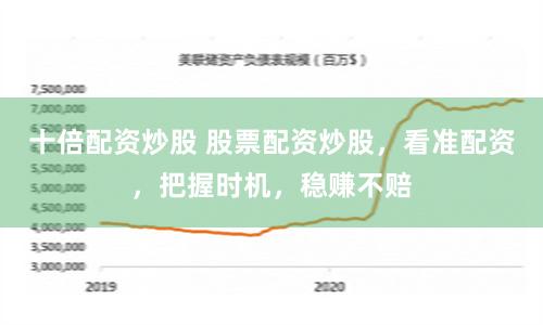 十倍配资炒股 股票配资炒股，看准配资，把握时机，稳赚不赔