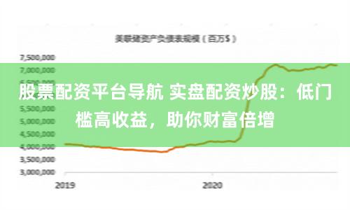 股票配资平台导航 实盘配资炒股：低门槛高收益，助你财富倍增