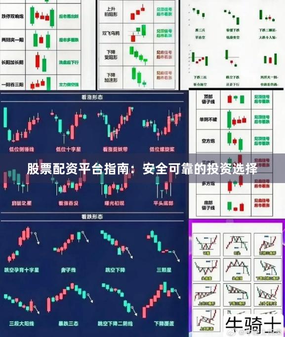 股票配资平台指南：安全可靠的投资选择