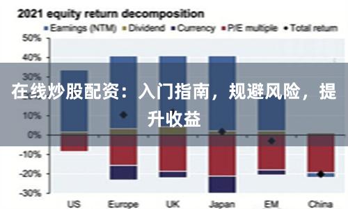在线炒股配资：入门指南，规避风险，提升收益