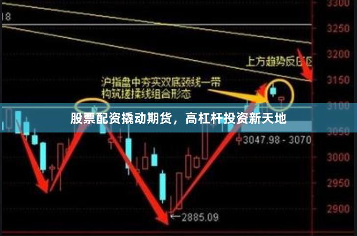 股票配资撬动期货，高杠杆投资新天地