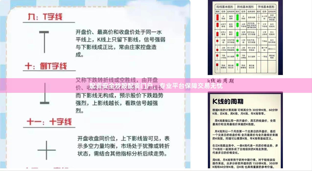 配资安全炒股配资门户，专业平台保障交易无忧